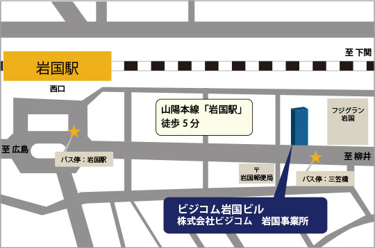 POSシステムのビジコム岩国事業所