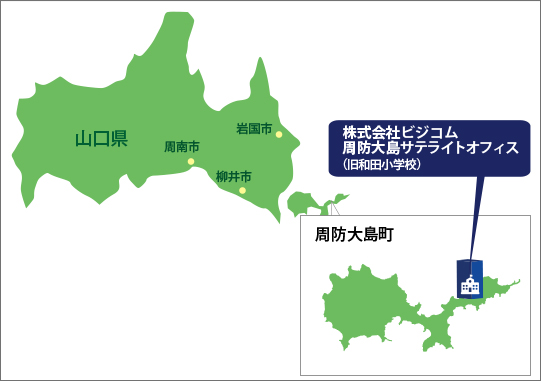 POSシステムのビジコム周防大島
