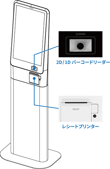 写真:Bigtouch(Seav-27)