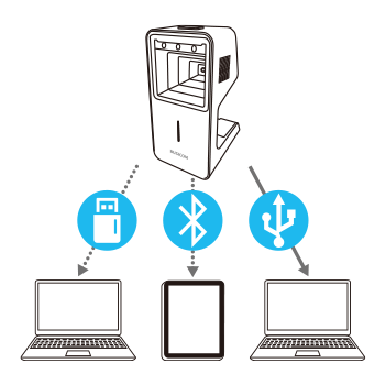 図:マルチデバイス対応