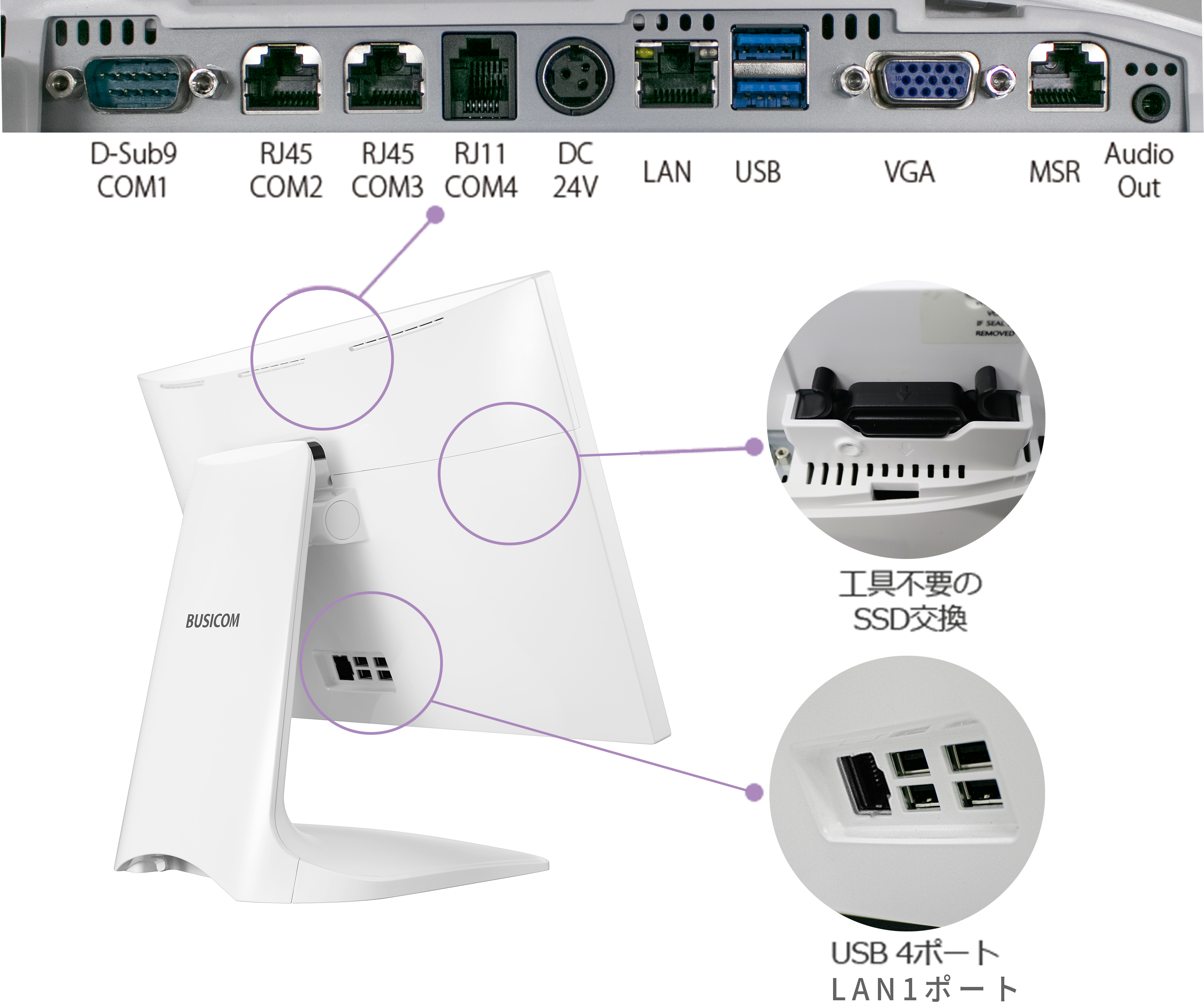 写真：seav-15apⅡ インターフェース