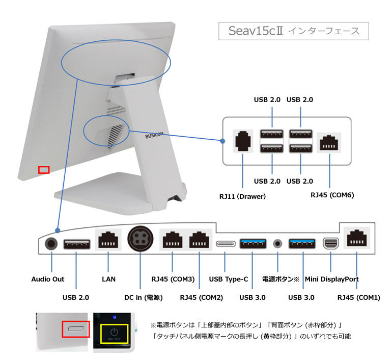 写真：seav-15cⅡ背面・インターフェース USB×7ポート、USB Type-C×1ポート、シリアル×4ポート