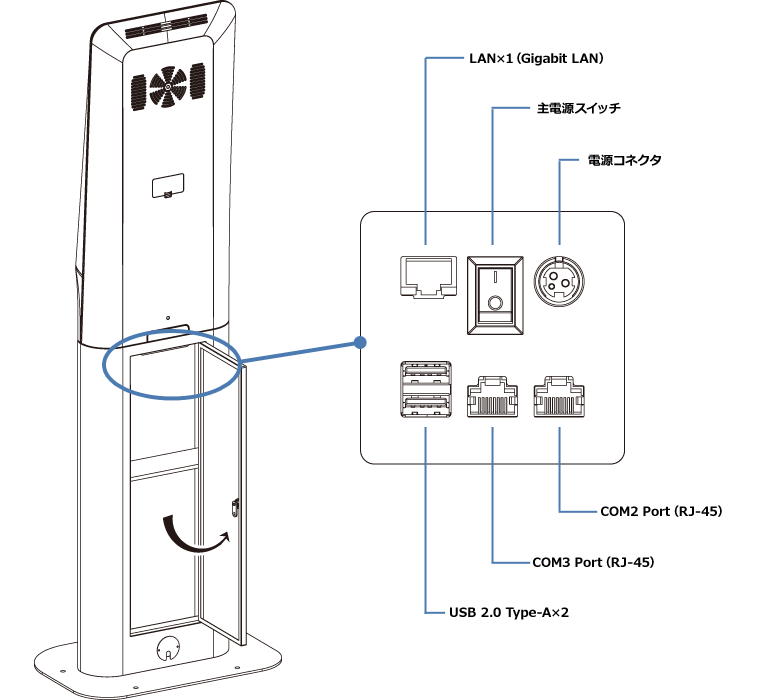 キオスク端末「Seav-27 BigTouch」 | 株式会社ビジコム キオスク端末「Seav-27 BigTouch」 | 株式会社ビジコム