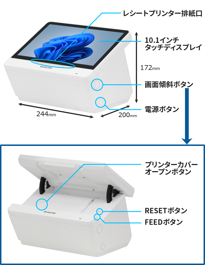 写真：プリンター内蔵のキオスク端末