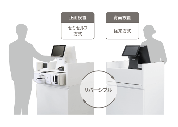 >自動釣銭機対応　セミセルフレジカウンター