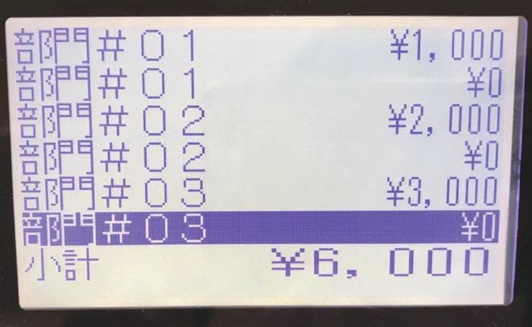 視認性の高いバックライト付き液晶