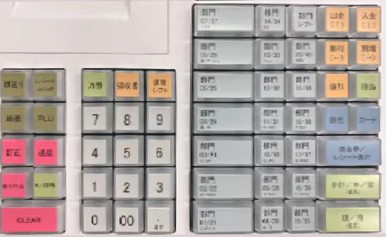 操作しやすいキーボード