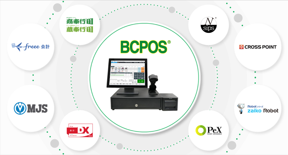 様々なサービスとシステム連携可能！