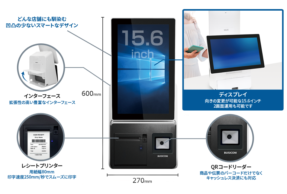 写真:高機能なタッチパネル一体型PC