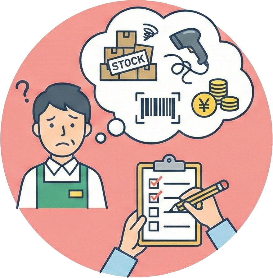 現状の不満とやりたいこと