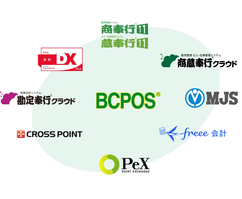 100種類以上の外部システムと連携可能