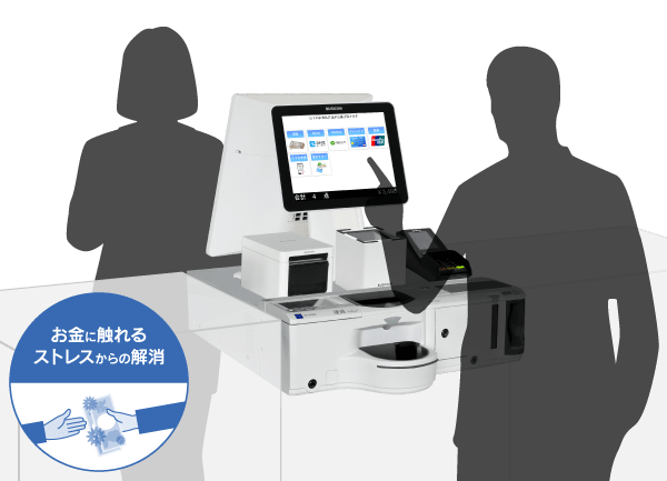 インボイス対応クラウド連動POSレジ BCPOS | ビジコム