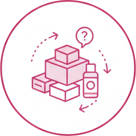 ギフトやセット品の在庫管理が煩雑