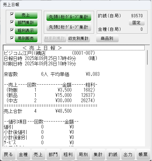 日報とジャーナル