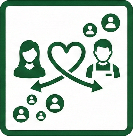 リピーターを増やしたい