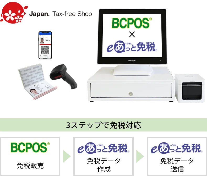 POSレジと連動で、販売から免税手続きまでワンストップ