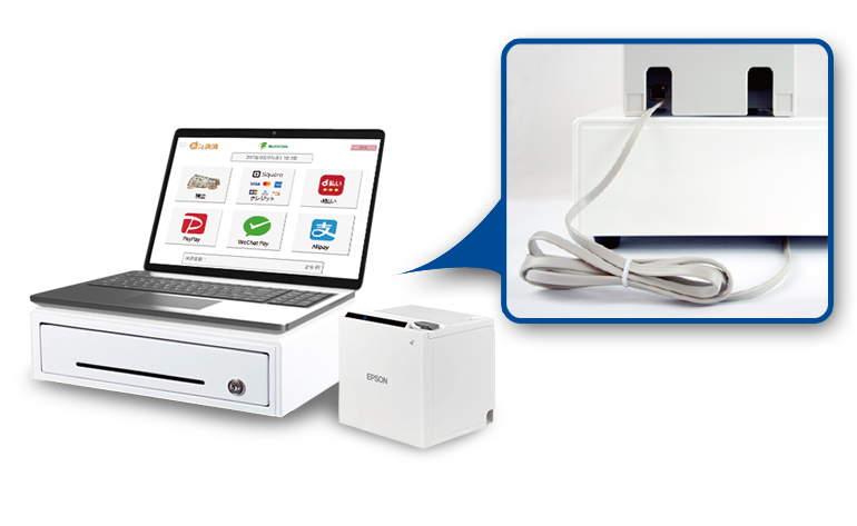 写真:プリンター接続式(モジュラー式)