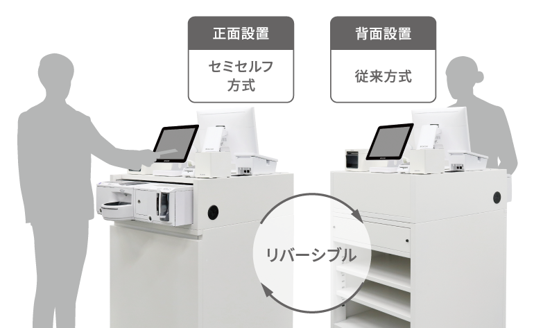 リバーシブル設計